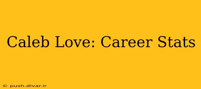 Caleb Love: Career Stats