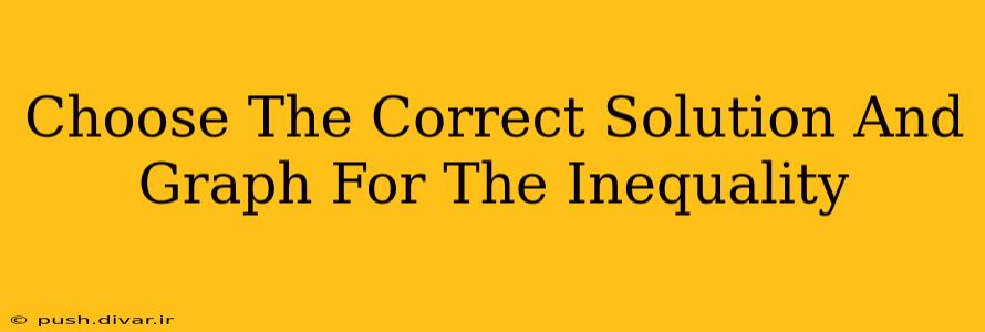 Choose The Correct Solution And Graph For The Inequality