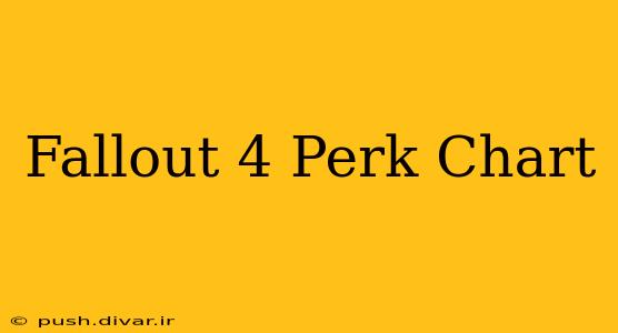 Fallout 4 Perk Chart