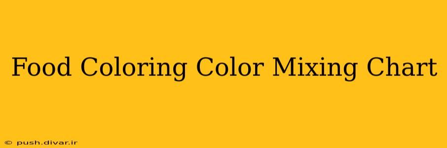 Food Coloring Color Mixing Chart