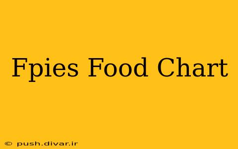 Fpies Food Chart