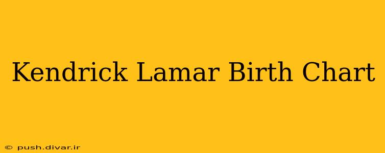 Kendrick Lamar Birth Chart