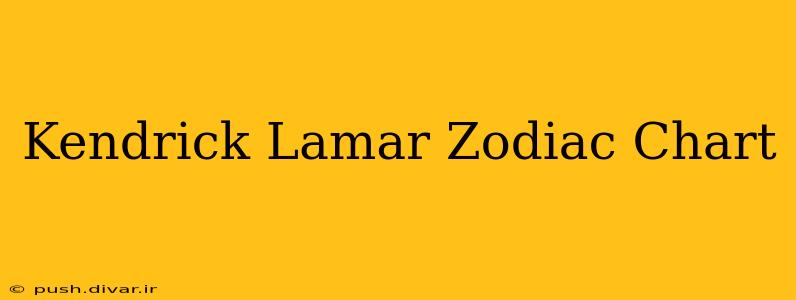 Kendrick Lamar Zodiac Chart