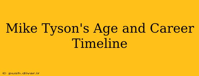 Mike Tyson's Age and Career Timeline