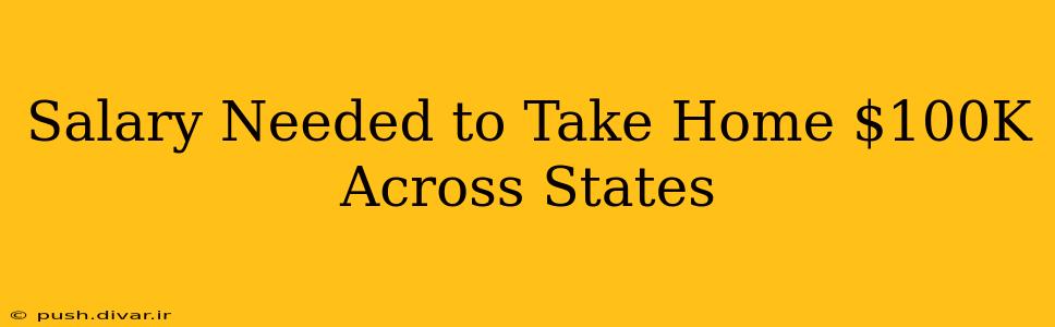 Salary Needed to Take Home $100K Across States